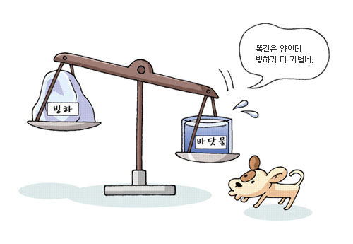 똑같은 양인데 빙하가 더 가볍네.