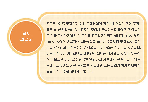 교토의정서 : 지구온난화를 방지하기 위한 국제협약인 기후변화협약의 가입 국가들은 1997년 일본에 있는 교토에 모여서 온실가스를 줄이기로 약속하고 이를 문서화했어요. 이 문서를 교토의정서라고 합니다. 2008년부터 2012년 사이에 온실가스 총배출량을 1990년 수준보다 평균 5.2% 줄이기로 약속하고  선진국들을 중심으로 온실가스를 줄여가고 있습니다. 미국은 전세계 이산화탄소 배출양의 28%를 차지하고 있지만 지국의 산업 보호를 위해 2001년 3월 탈퇴하고 계속해서 온실가스의 양을 늘려가고 있어요. 지구 온난화를 막으려면 모든 나라가 함께 참여해서 온실가스의 양을 줄여가야 합니다.