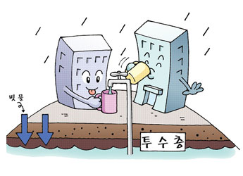 빗물 모으는 그림
