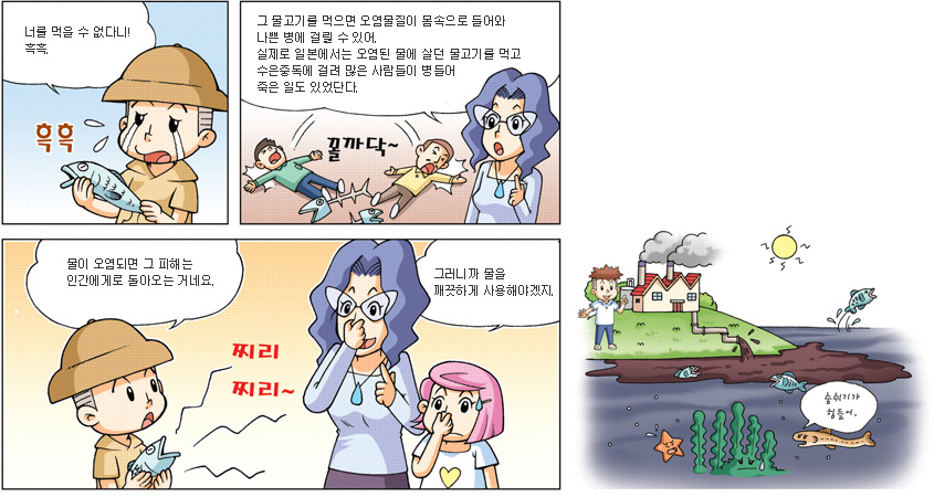 아이:너를 먹을 수 없다니! 흑흑. / 선생님:그 물고기를 먹으면 오염물질이 몸속으로 들어와 나쁜 병에 걸릴 수 있어. 실제로 일본에서는 오염된 물에 살던 물고기를 먹고 수은중독에 걸려 많은 사람들이 병들어 죽은일도 있었단다. / 아이:물이 오염되면 그 피해는 인간에게로 돌아오는 거네요. / 선생님:그러니까 물을 깨끗하게 사용해야겠지.