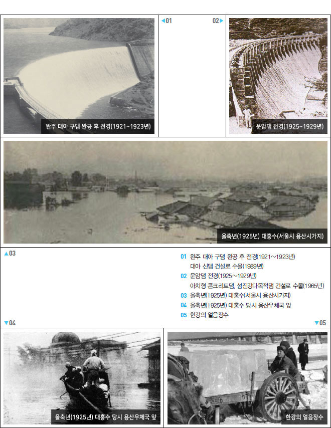 아래 글 내용 참고