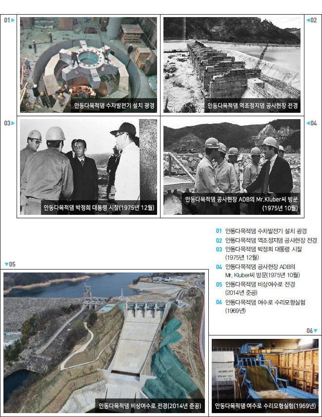 아래 글 내용 참고