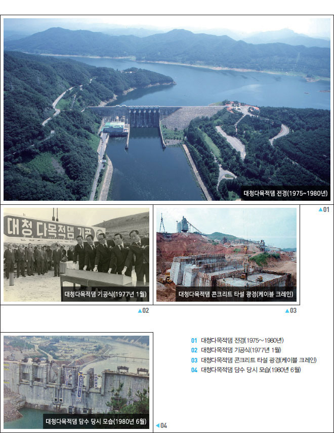 아래 글 내용 참고