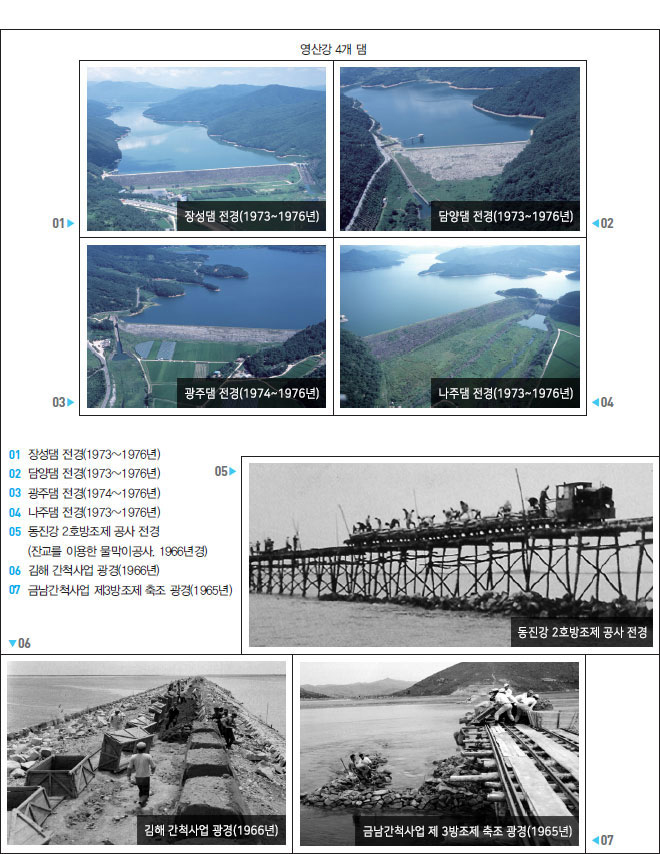 아래 글 내용 참고