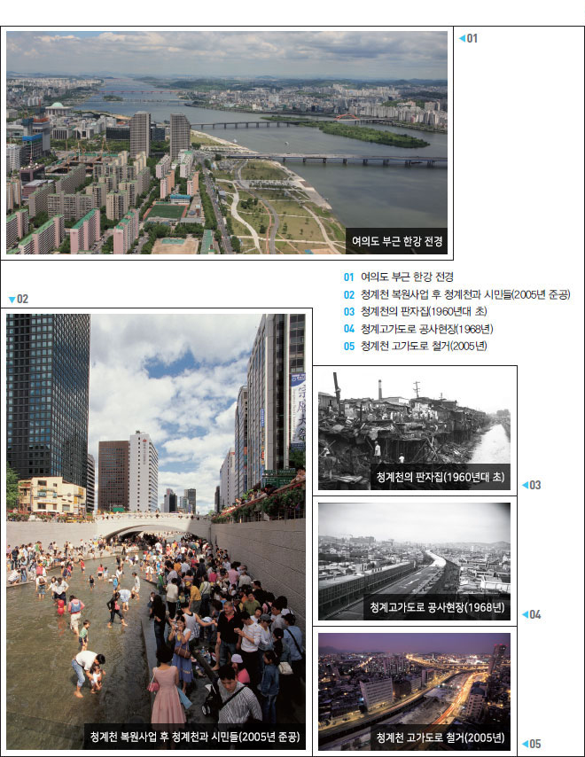아래 글 내용 참고