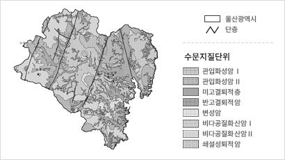 울산 지하수 관련 이미지