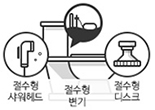 절수용품 설치하기