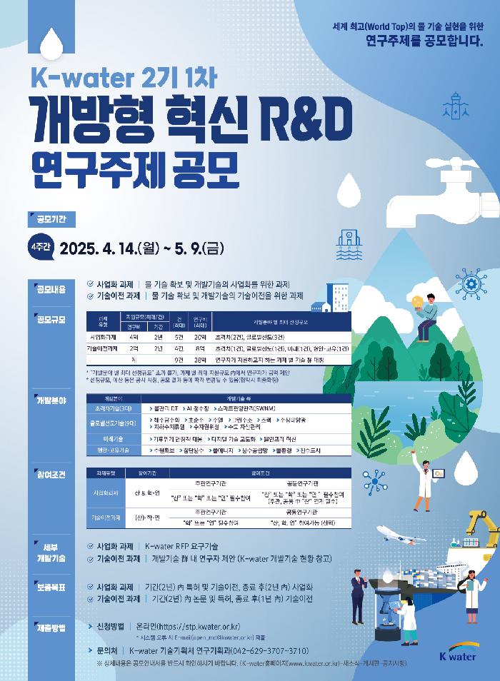 K-water 2기 1차 개방형 공모